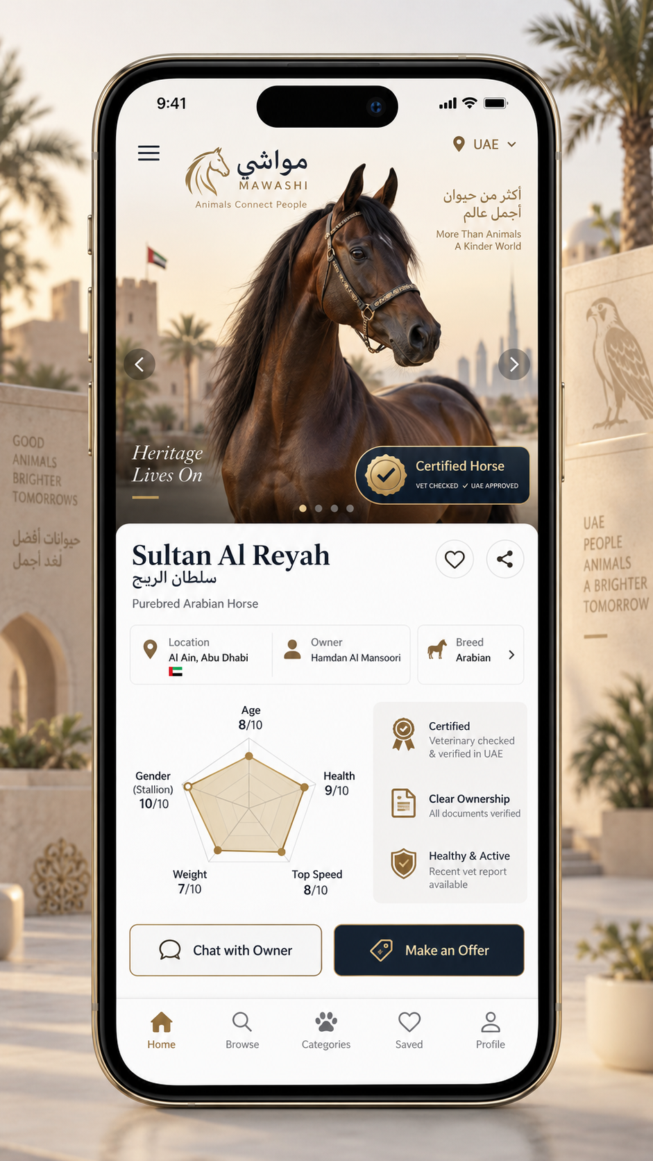 Certified horse profile