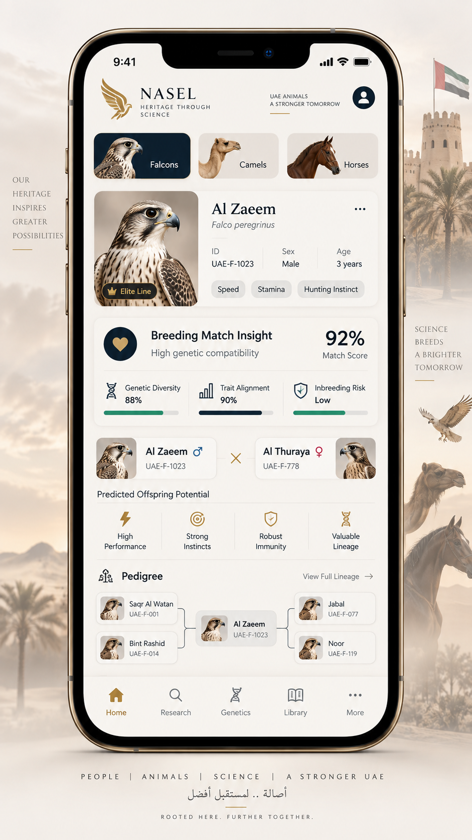 Breeding & genetics insight